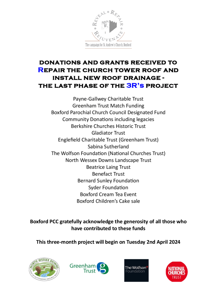 Donations and Grants Poster